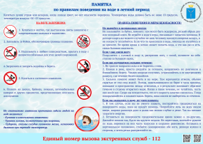 Правила безопасного поведения на воде летом Правила безопасного поведения на воде летом.